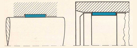 Rod Guide & Piston Guide